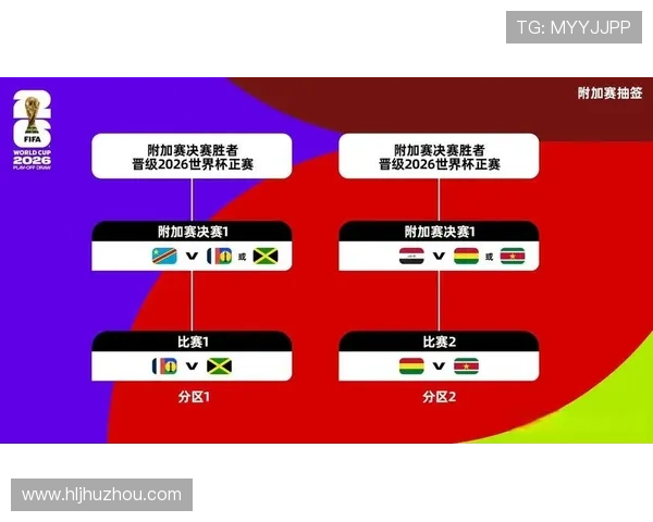 世界杯洲际附加赛的历史（世界杯附加赛亚洲赢过吗）sports