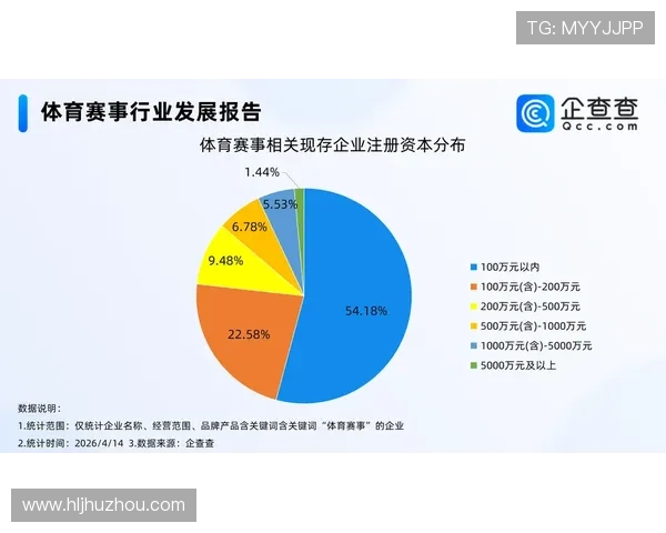 体育联赛的媒体运作流程（媒体体育产业链集赛事资源,媒体资源）sports